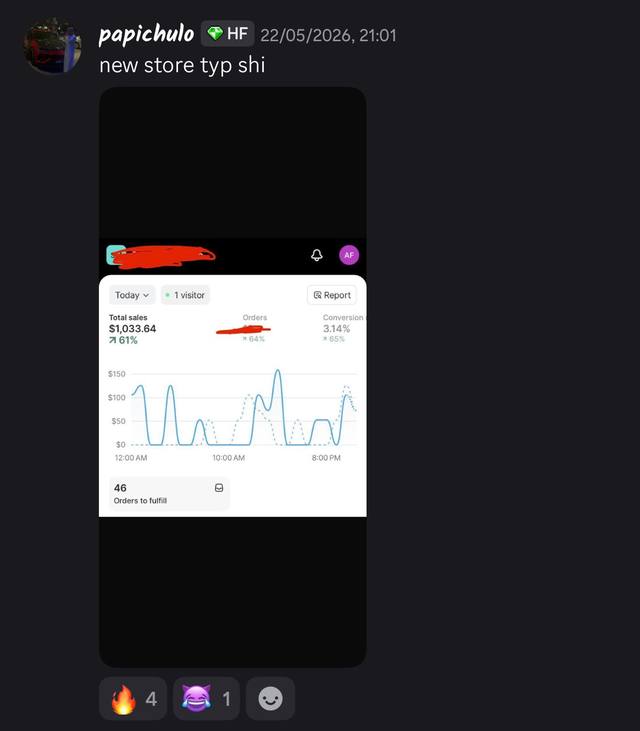 papichulo's new store dashboard